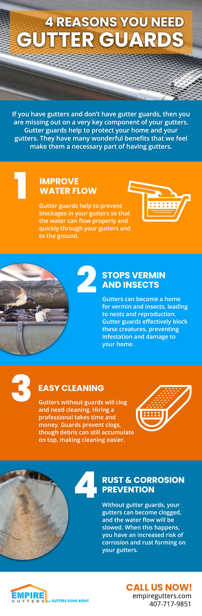 Four Reasons You Need Gutter Guards 