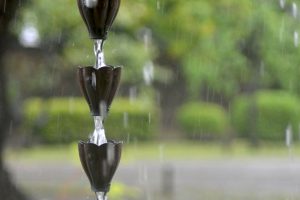 How Do Rain Chains Work?
